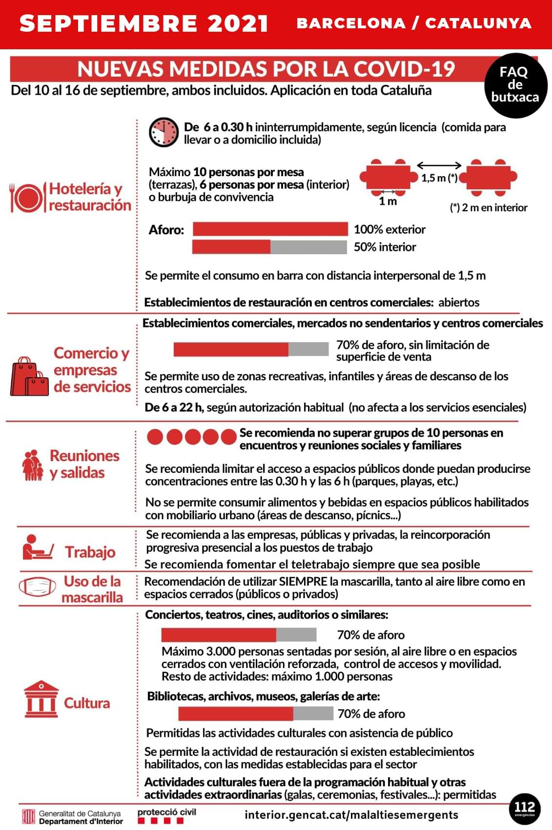 September coronavirus